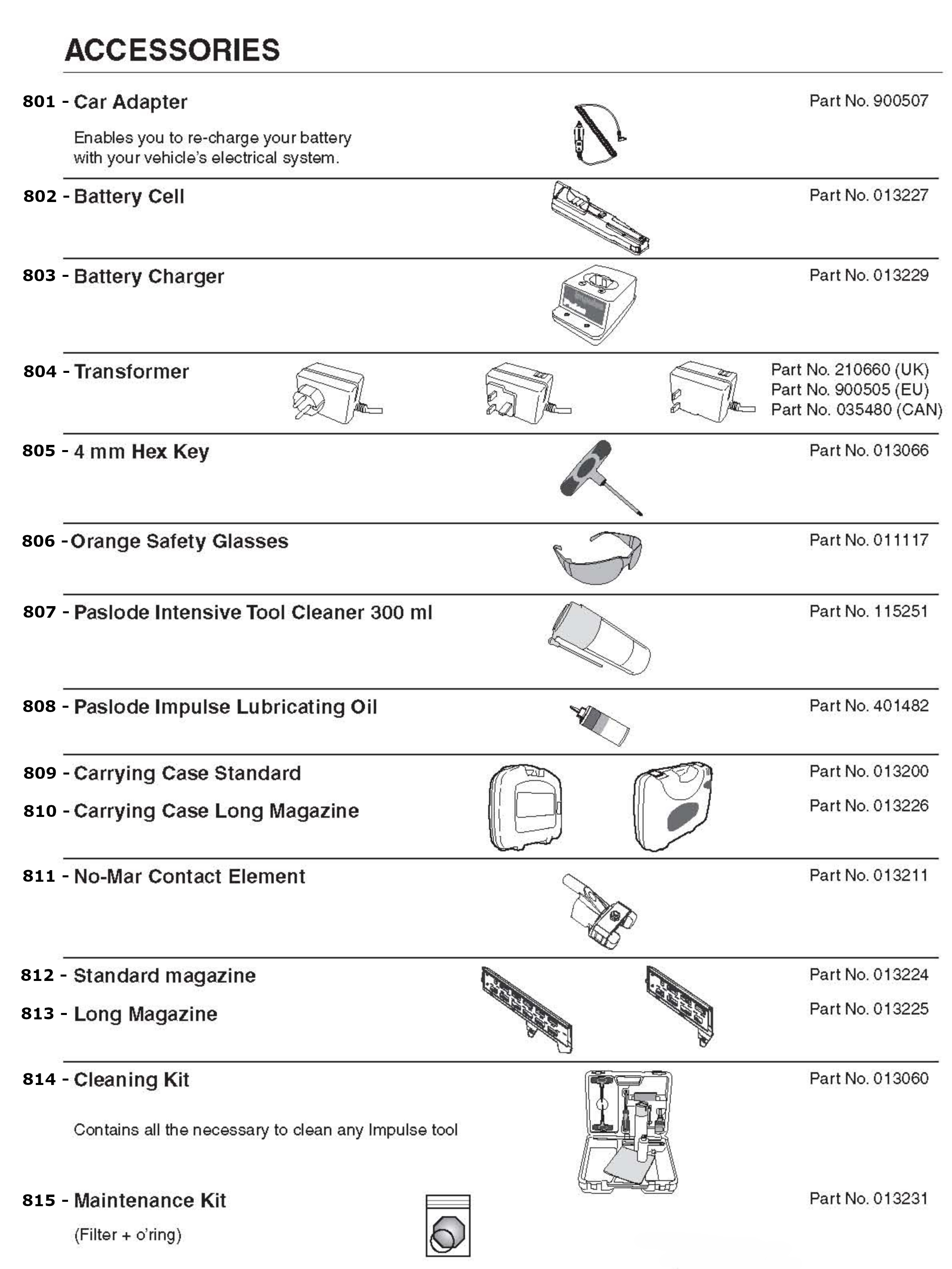 Paslode im90i best sale nail gun